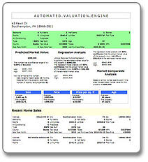 Avm Property Management Avm Property Management