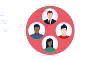 appraisal management software user role based